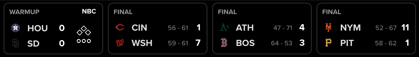 The MLB mini scoreboards as of writing