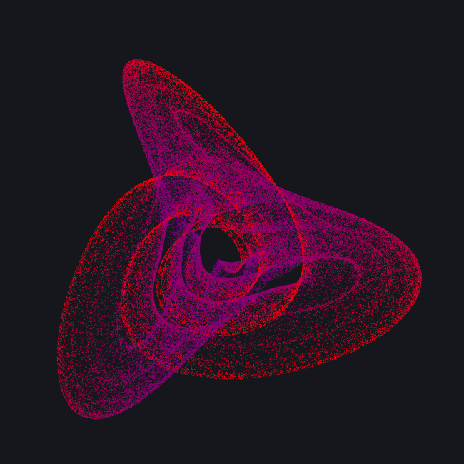 Visualisation of the Halvorsen attractor via particle system.